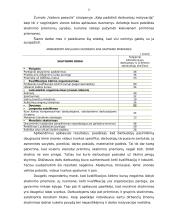 Darbuotojų motyvavymo šiuolaikinės tendencijos, jo reikšmė šiuolaikinėje organizacijoje 11 puslapis