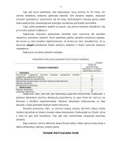 Darbuotojų motyvavymo šiuolaikinės tendencijos, jo reikšmė šiuolaikinėje organizacijoje 12 puslapis