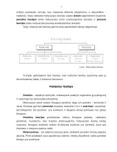 Darbuotojų motyvavymo šiuolaikinės tendencijos, jo reikšmė šiuolaikinėje organizacijoje 4 puslapis