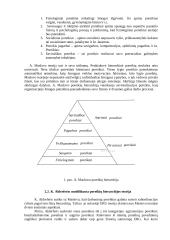 Pagrindiniai motyvacijos ir motyvavimo teiginiai 4 puslapis