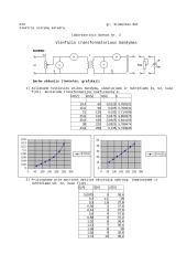 Vienfazio transformatoriaus bandymai