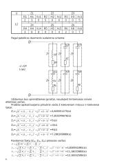 R, L, C grandinių skaičiavimas 6 puslapis