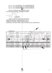R, L, C grandinių skaičiavimas 9 puslapis