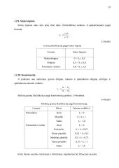 Geotechnika 18 puslapis