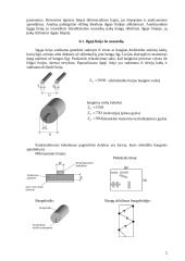 Ilgosios linijos 2 puslapis