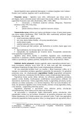 Įmonės veiklos apskaita. Klausimai medžiagai įsisavinti 12 puslapis