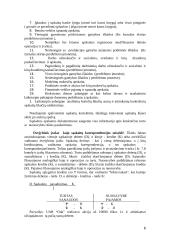 Įmonės veiklos apskaita. Klausimai medžiagai įsisavinti 7 puslapis