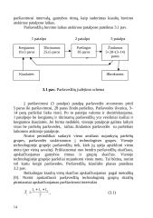 Kiaulių fermų technologinis projektavimas 14 puslapis