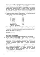 Kiaulių fermų technologinis projektavimas 10 puslapis