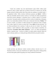 Motyvacijos samprata 20 puslapis