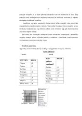 Studentų, studijuojančIų vvf, savęs vertinimas 9 puslapis