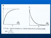 impulsine kodine moduliacija 15 puslapis