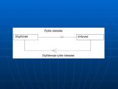 impulsine kodine moduliacija 16 puslapis