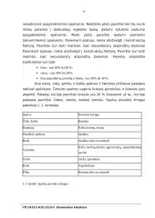 Sauga darbe bei ekologija 6 puslapis