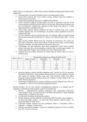 Statybos generalinio plano tyrimas 2 puslapis