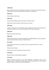 Lietuvos istorinės datos 13 puslapis