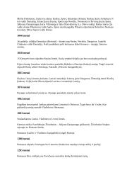 Lietuvos istorinės datos 3 puslapis