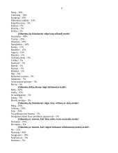 Tiriamasis vaisių darbas 9 puslapis