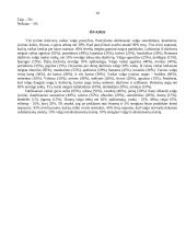 Tiriamasis vaisių darbas 10 puslapis