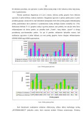 Rimi rėmimo politika 19 puslapis