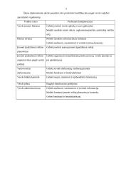 Rimi rėmimo politika 4 puslapis