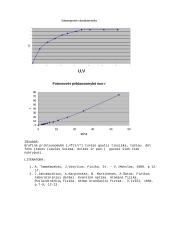 Išorinio fotoefekto dėsningumų nustatymas 3 puslapis