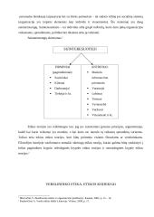 Etika ir etikos teorijos 3 puslapis