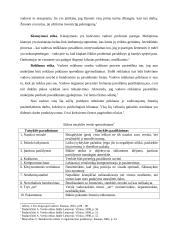 Etika ir etikos teorijos 6 puslapis