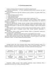 Marketingas. Teorija 10 puslapis