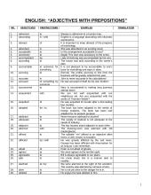 English: adjectives with prepositions