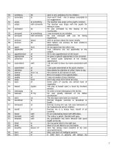 English: adjectives with prepositions 2 puslapis