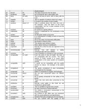 English: adjectives with prepositions 3 puslapis