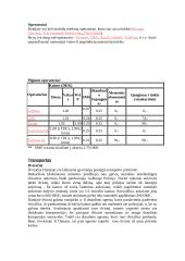 Viskas apie Daniją 16 puslapis