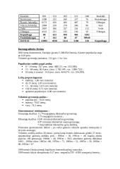 Viskas apie Daniją 6 puslapis