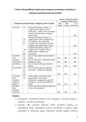 Kelio mokestis 8 puslapis