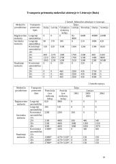 Kelio mokestis 10 puslapis