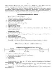 Apskaita - mokesčių sistema 15 puslapis