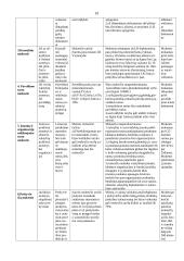 Apskaita - mokesčių sistema 18 puslapis