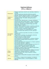 Egzistencializmo apžvalga 6 puslapis