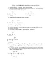 IUPAC cheminių junginių pavadinimų sudarymo taisyklės