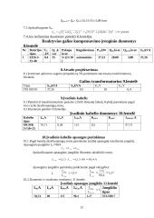 Metalo apdorojimo cecho elektros sistema 12 puslapis