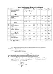 Metalo apdorojimo cecho elektros sistema 5 puslapis
