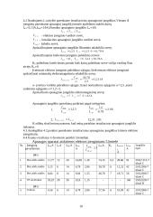 Metalo apdorojimo cecho elektros sistema 10 puslapis