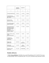 Taupymas inžineriniuose tinkluose 5 puslapis