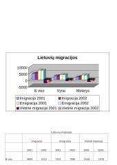 Lietuviai užsienio šalyse 6 puslapis