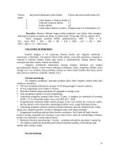 Moters grožis ir mityba 20 puslapis