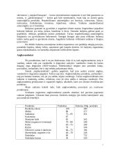 Moters grožis ir mityba 7 puslapis