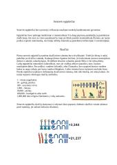 Senovės egiptiečių matematika 2 puslapis