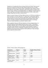 Ketvirtoji nuo Saulės planeta Marsas 3 puslapis