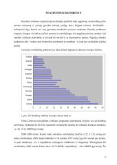 Savižudybė ir prevencija 5 puslapis